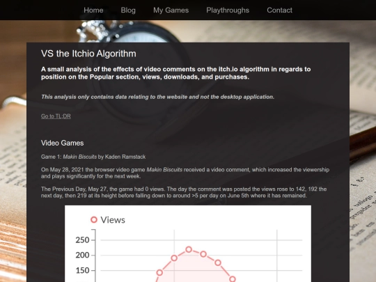 Blog_Posts/ItchioAlgo screenshot