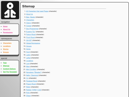 sitemap screenshot