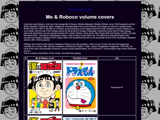 articles/roboco_covers screenshot