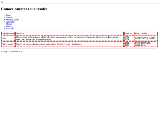 TiendaLaPoderosaWebSite-main/sucursales screenshot