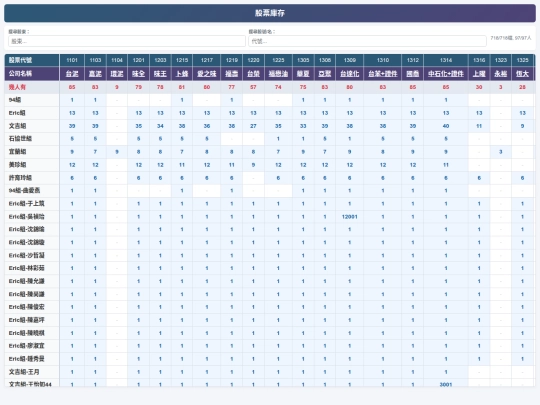 evoting screenshot
