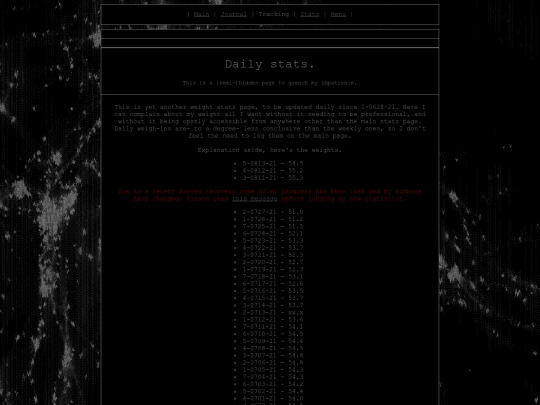 impatience screenshot