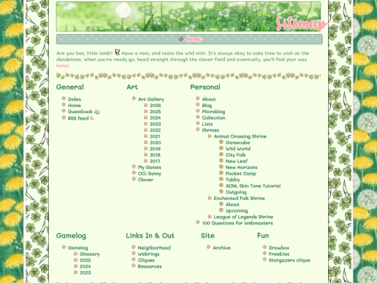 site/sitemap screenshot