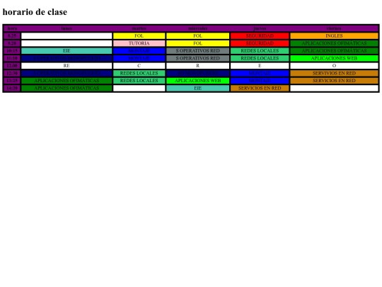 proyectoneocities/horario screenshot