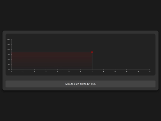 projects/space time screenshot