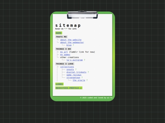 sitemap screenshot