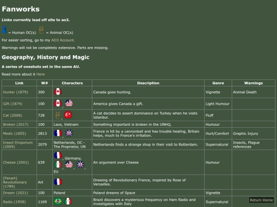 FicLibrary screenshot