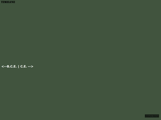 Timeline screenshot
