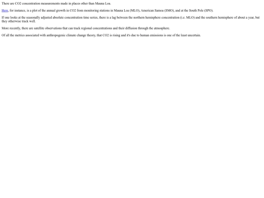 climate/co2response screenshot