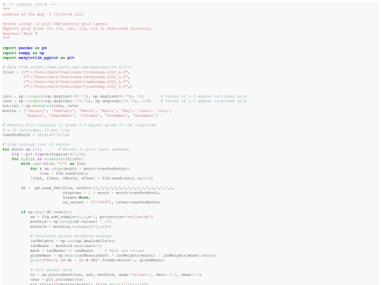 plotUahLayers screenshot