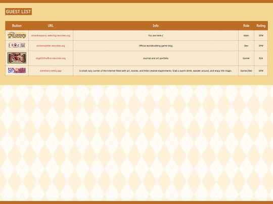 guest/guestlist screenshot