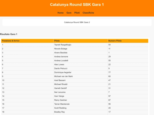 catalunyaround1 screenshot