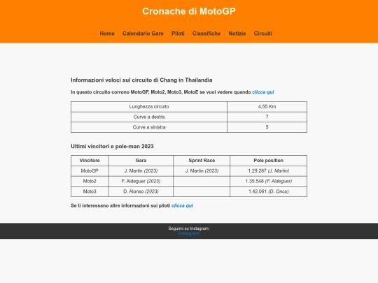changcircuito screenshot