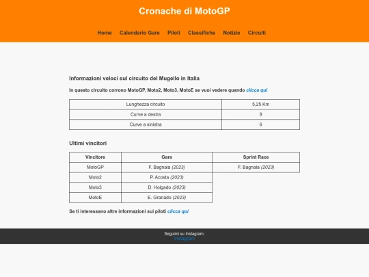 mugellocircuito screenshot