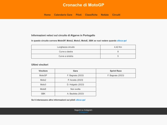 portimaocircuito screenshot