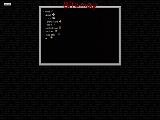 sitemap screenshot
