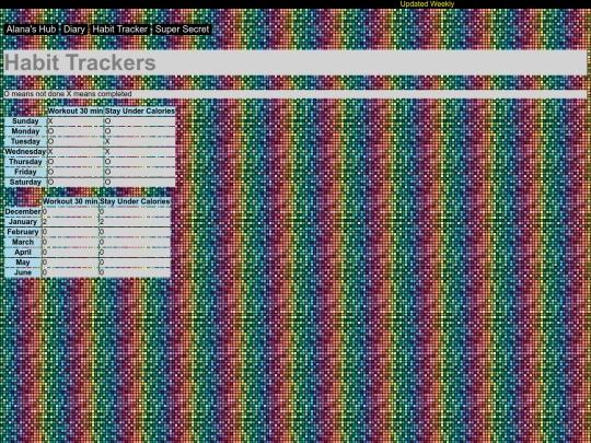 habits screenshot