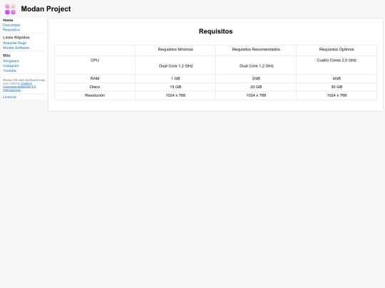 requisitos screenshot