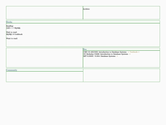 Other-Pages/Blog/Learning/Archive/IV/ComputerScience/Database/Foreword screenshot