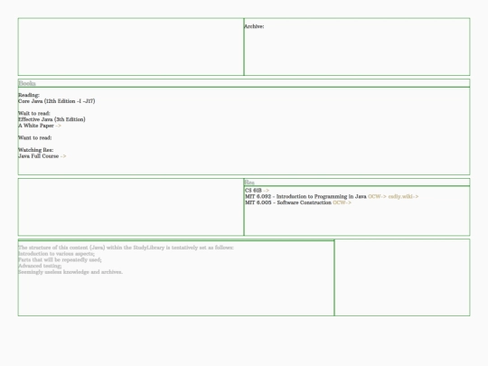 Other-Pages/Blog/Learning/Archive/IV/ComputerScience/ProgrammingLanguages/Java/Foreword screenshot