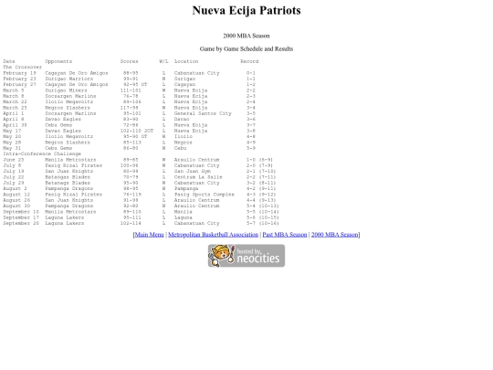 mba/2000/2000nue screenshot
