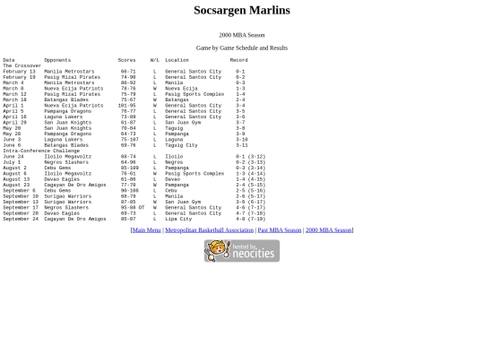 mba/2000/2000soc screenshot