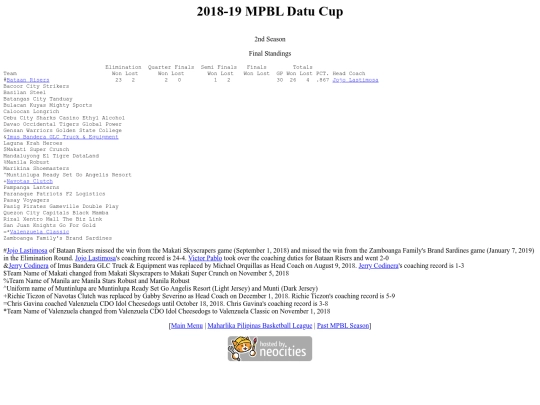 mpbl/2018-19/201819datucup screenshot