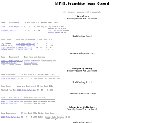 mpbl/franchiseteamrecord screenshot
