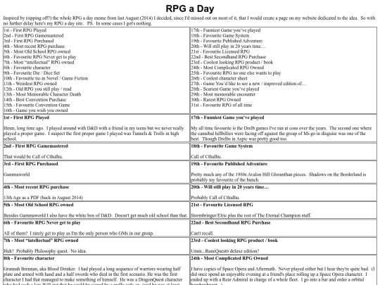 RPGStuff/RPGaDay/RPGaDay2014 screenshot