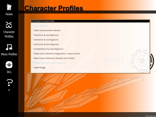 characters screenshot