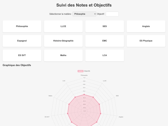 moyenne screenshot