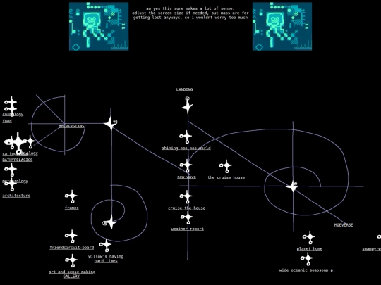 projects/archive screenshot