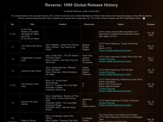 releaseref screenshot