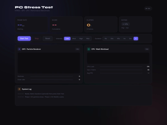 stress-test screenshot