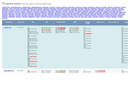 all-assets-scanner screenshot