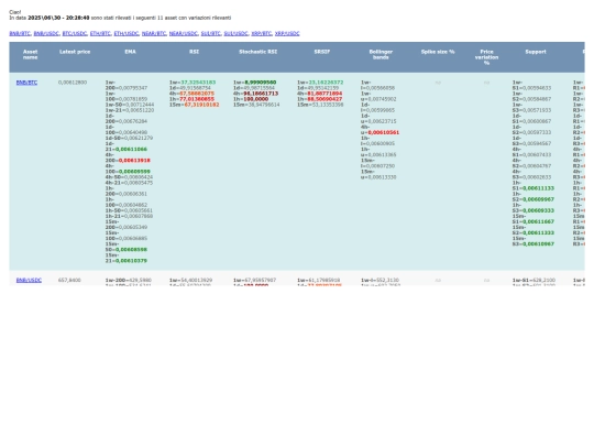 selected-assets-scanner screenshot