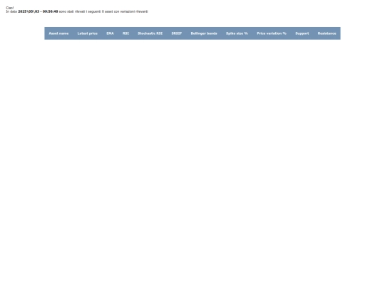 sui-scanner screenshot