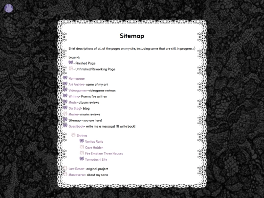sitemap screenshot
