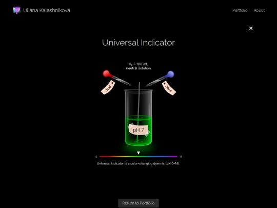 indicator screenshot