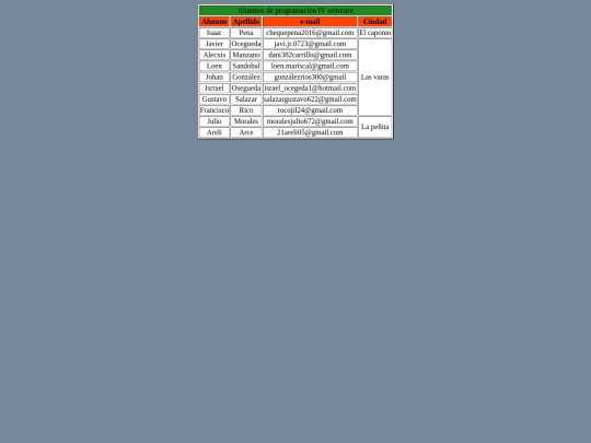 Tabla de progIV/tabla de programas IV screenshot