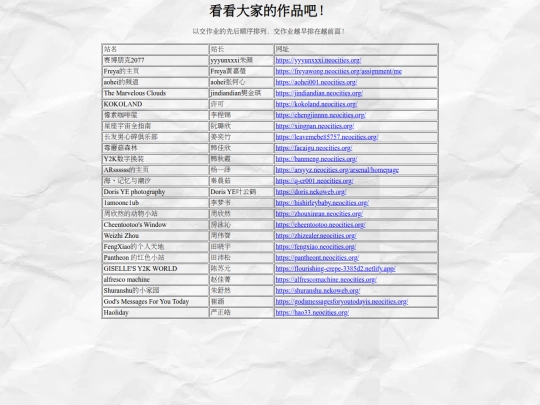 links screenshot