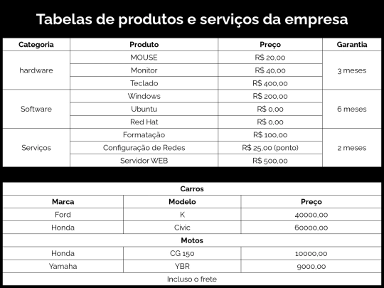 atividade06 screenshot