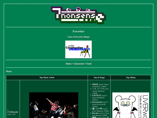 favorites screenshot