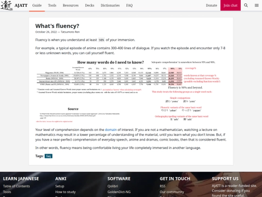 blog/whats-fluency screenshot