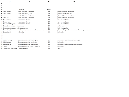 Altre piante screenshot