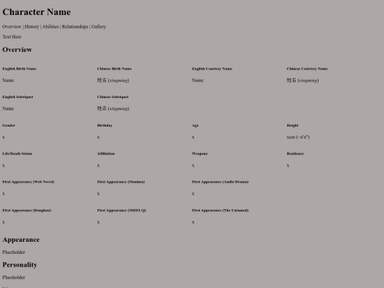 templates/mdzs-character-template screenshot