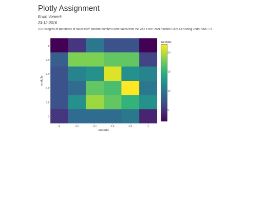 plotly screenshot