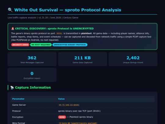 WOS_sproto_Protocol_Report screenshot