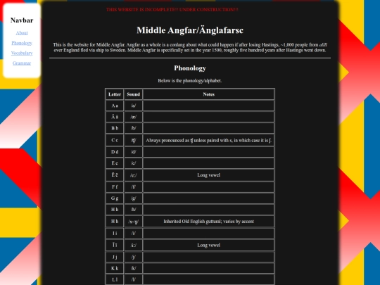 conlangs/middleangfar screenshot