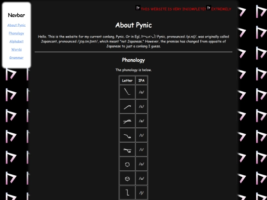 conlangs/pynic screenshot